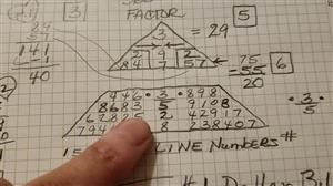 numerologist quiz